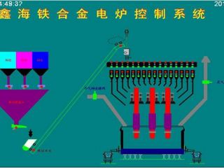 礦熱爐控制系統(tǒng) 控制亮點：通過模糊控制與PID控制相結合的方法，實現(xiàn)對電極電流的平衡控制。