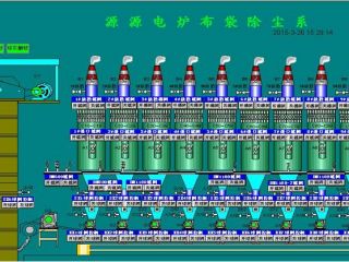 除塵系統(tǒng) 控制亮點：通過人機界面與PLC結(jié)合的方法，實現(xiàn)了對脈沖時間間隔和循環(huán)周期的自由調(diào)節(jié)