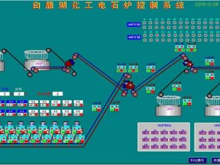 配料系統(tǒng)工程 控制亮點(diǎn)：實(shí)現(xiàn)了工藝連鎖條件下的自動(dòng)啟停及運(yùn)行，并實(shí)現(xiàn)了對原料配比的自動(dòng)控制